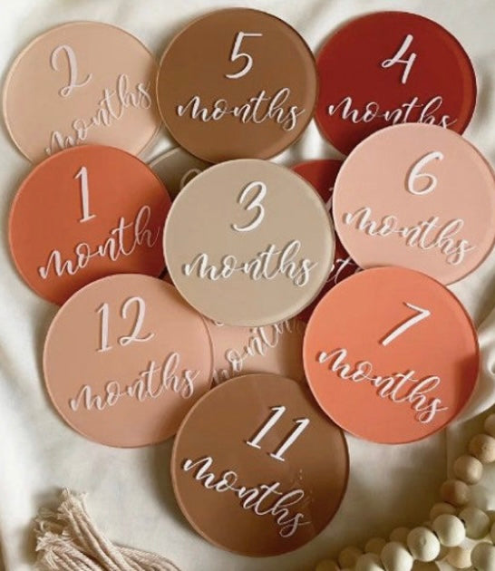 Monthly Milestone Set