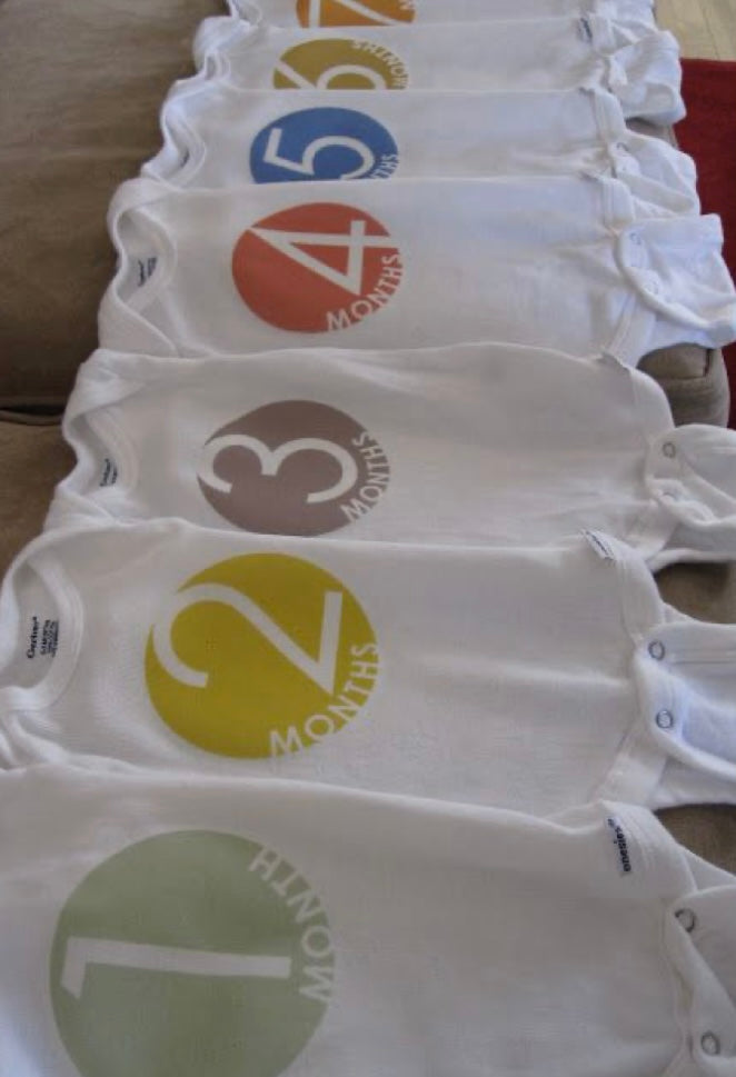 Milestone Onesie Set